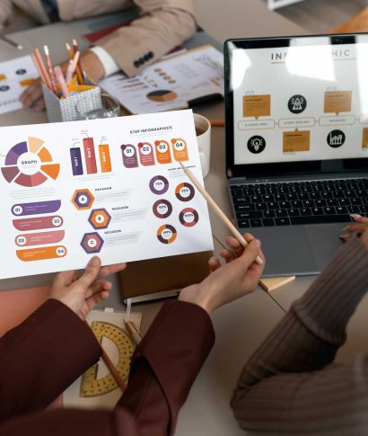 performance performance